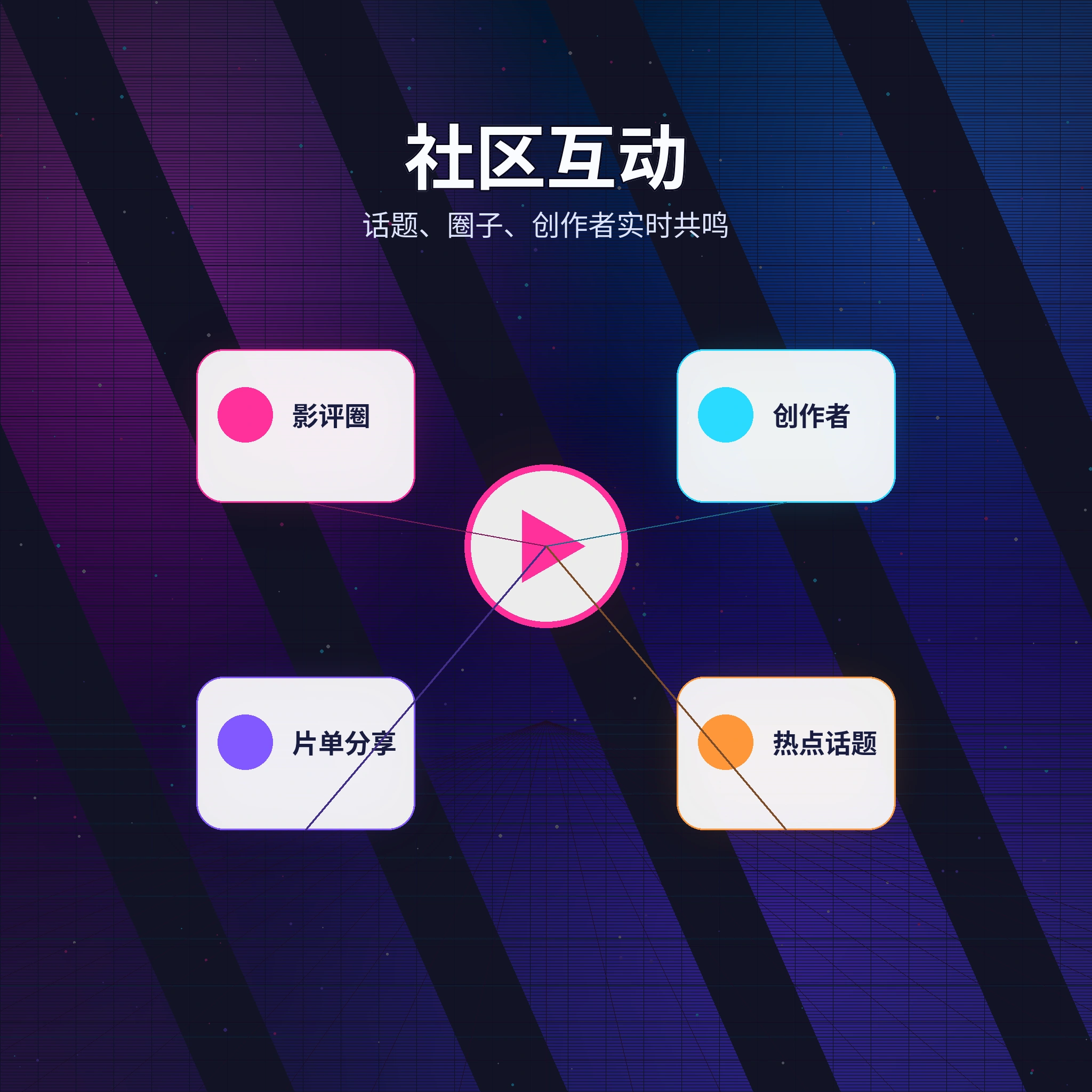 51吃瓜视频社区话题互动